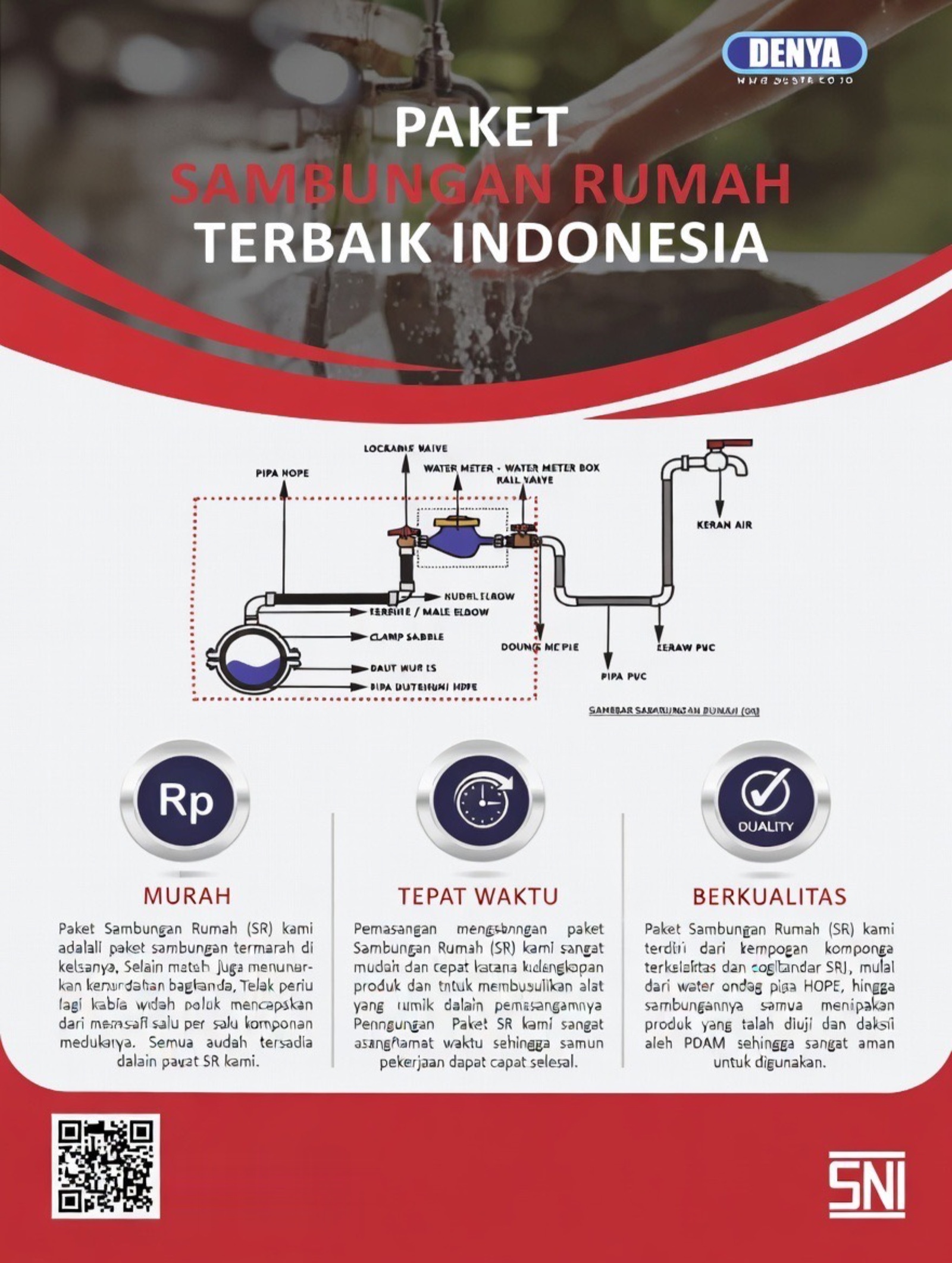 Diagram paket sambungan rumah pipa HDPE dari pipa distribusi menuju meter air dan keran